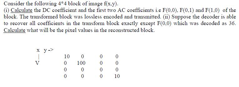 Consider the following 4*4 block of image f(x,y). (1) Calculate the DC coefficient and the first two AC