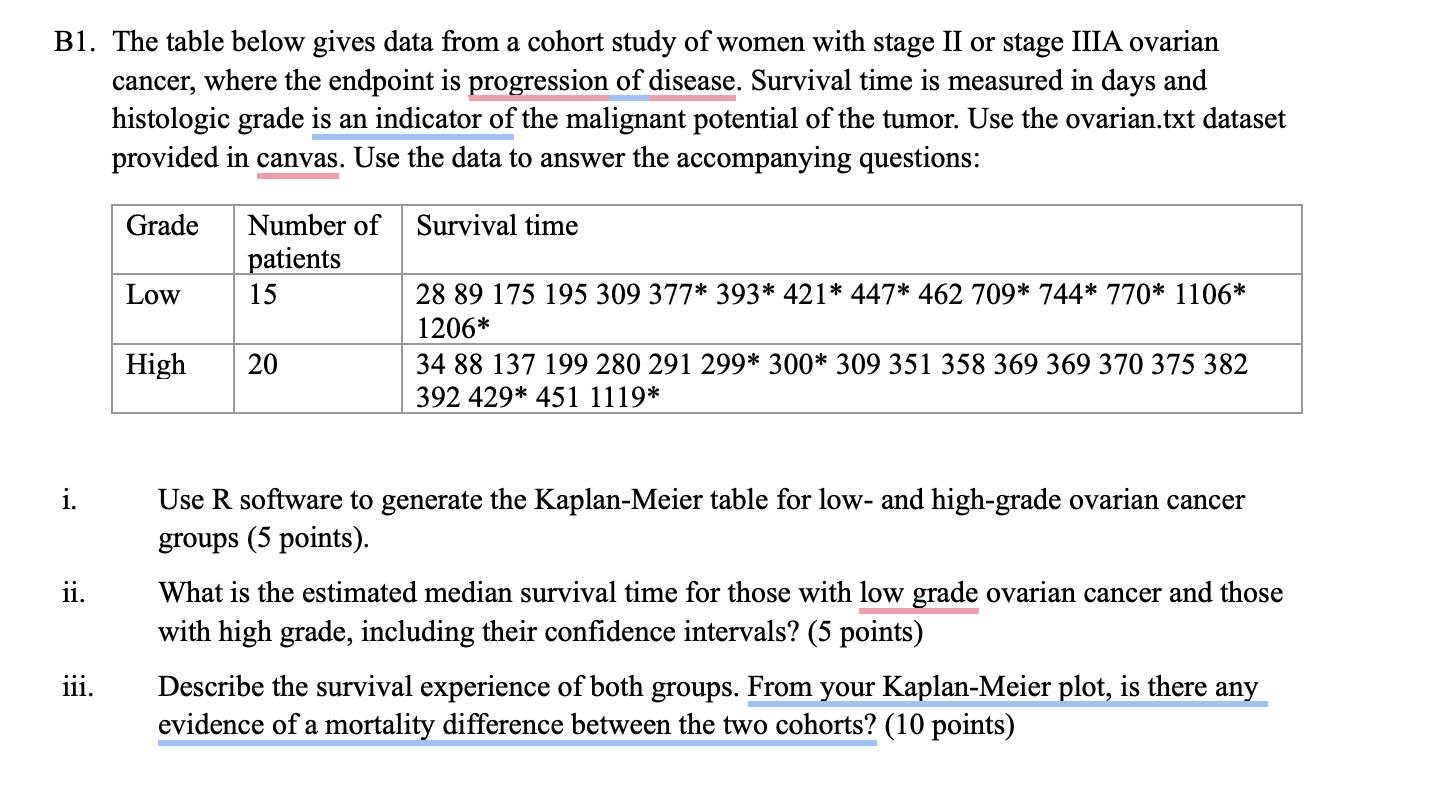 B1. The table below gives data from a cohort study of women with stage II or stage IIIA ovarian cancer, where
