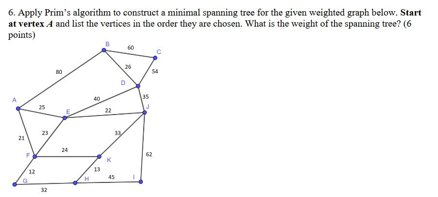 6. Apply Prim's algorithm to construct a minimal spanning tree for the given weighted graph below. Start at