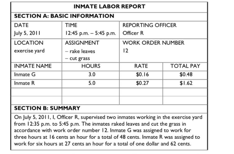 INMATE LABOR REPORT SECTION A: BASIC INFORMATION DATE July 5, 2011 LOCATION exercise yard INMATE NAME Inmate