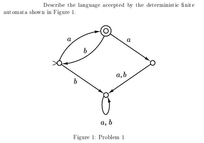 Describe the language accepted by the deterministic finit e aut om at a shown in Figure 1. b b a,b a, b