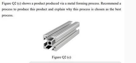 Figure Q2 (c) shows a product produced via a metal forming process. Recommend a process to produce this