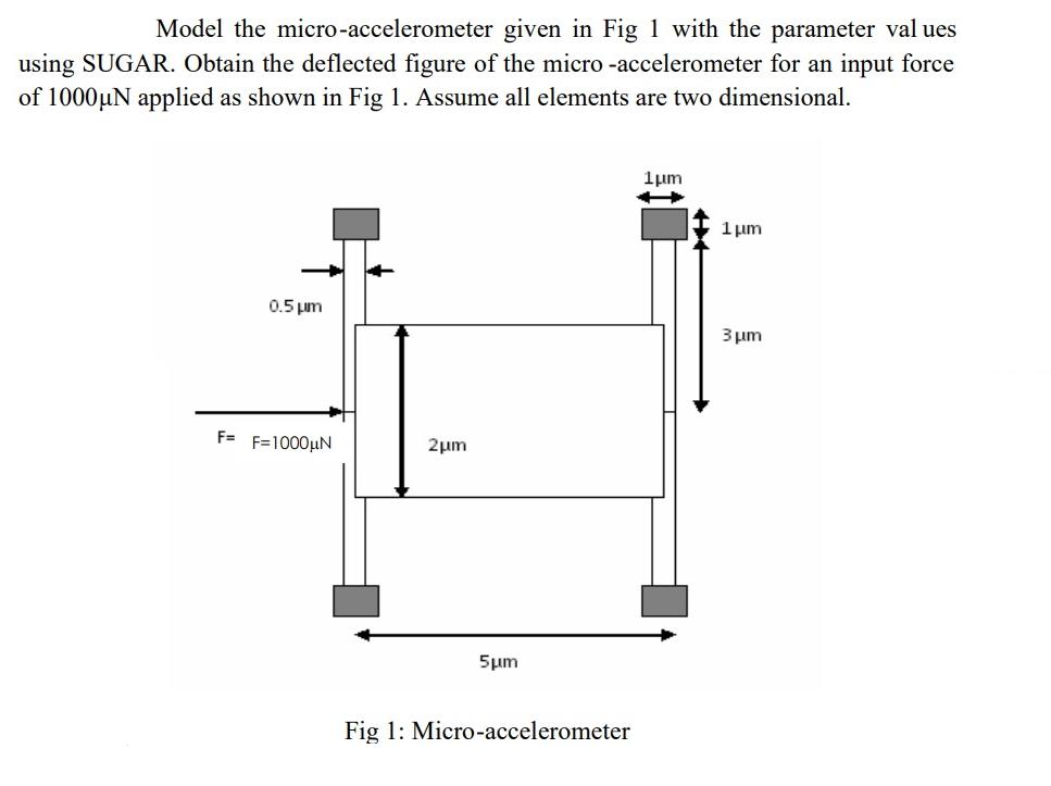 Model the micro-accelerometer given in Fig 1 with the parameter values using SUGAR. Obtain the deflected