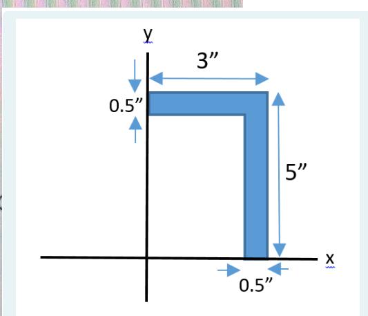 Y 0.5