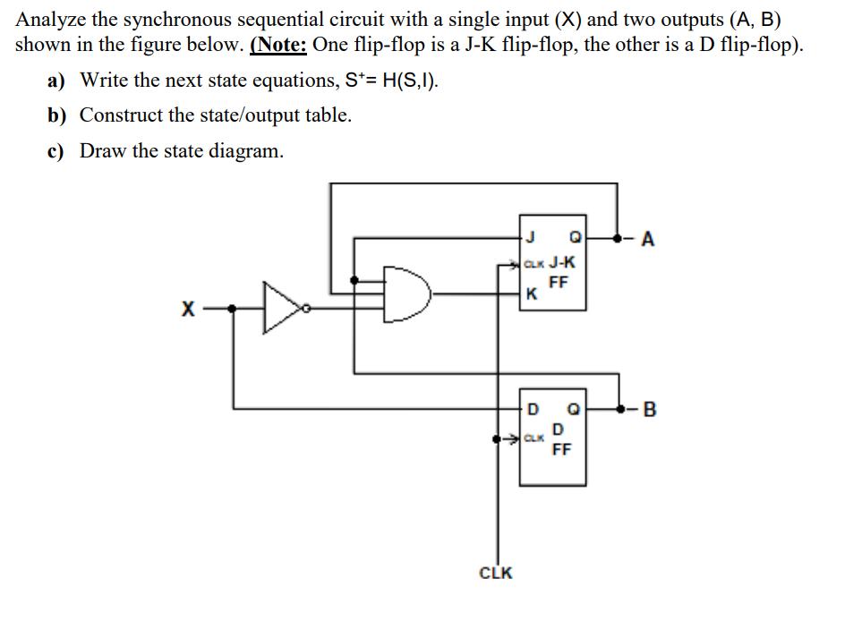 Analyze the synchronous sequential circuit with a single input (X) and two outputs (A, B) shown in the figure