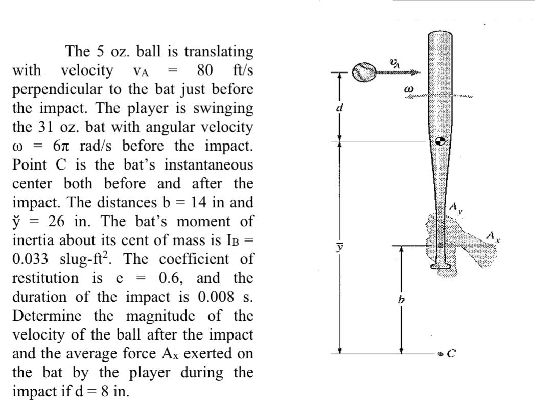 = VA The 5 oz. ball is translating with velocity 80 ft/s perpendicular to the bat just before the impact. The