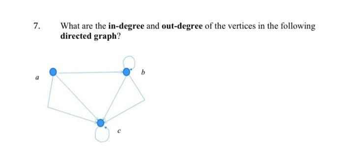 7. What are the in-degree and out-degree of the vertices in the following directed graph? b