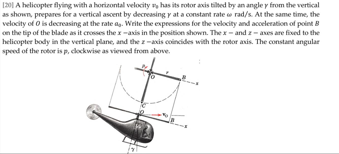 [20] A helicopter flying with a horizontal velocity vo has its rotor axis tilted by an angle y from the
