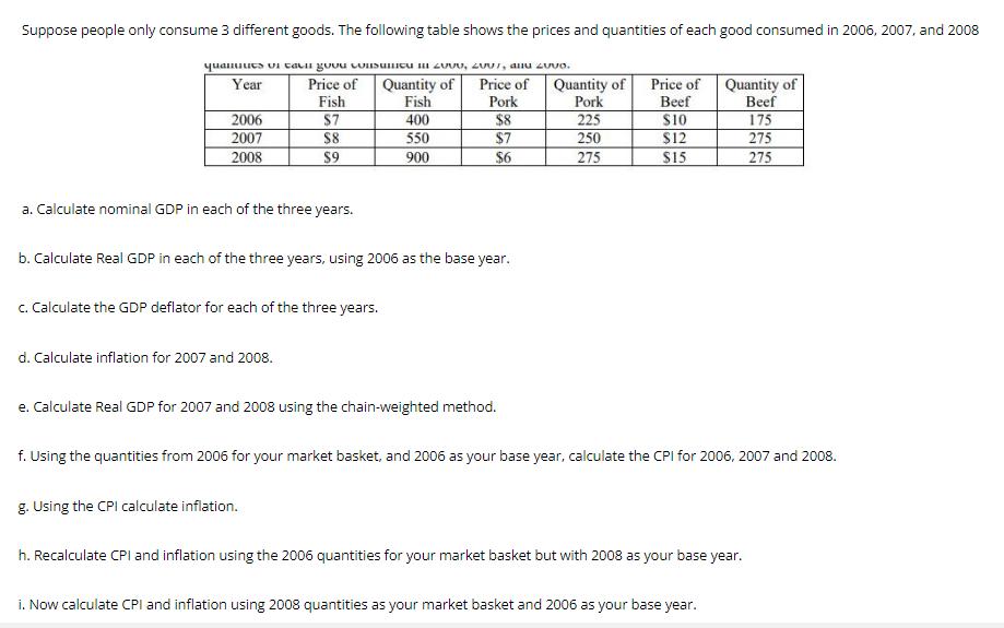 Suppose people only consume 3 different goods. The following table shows the prices and quantities of each