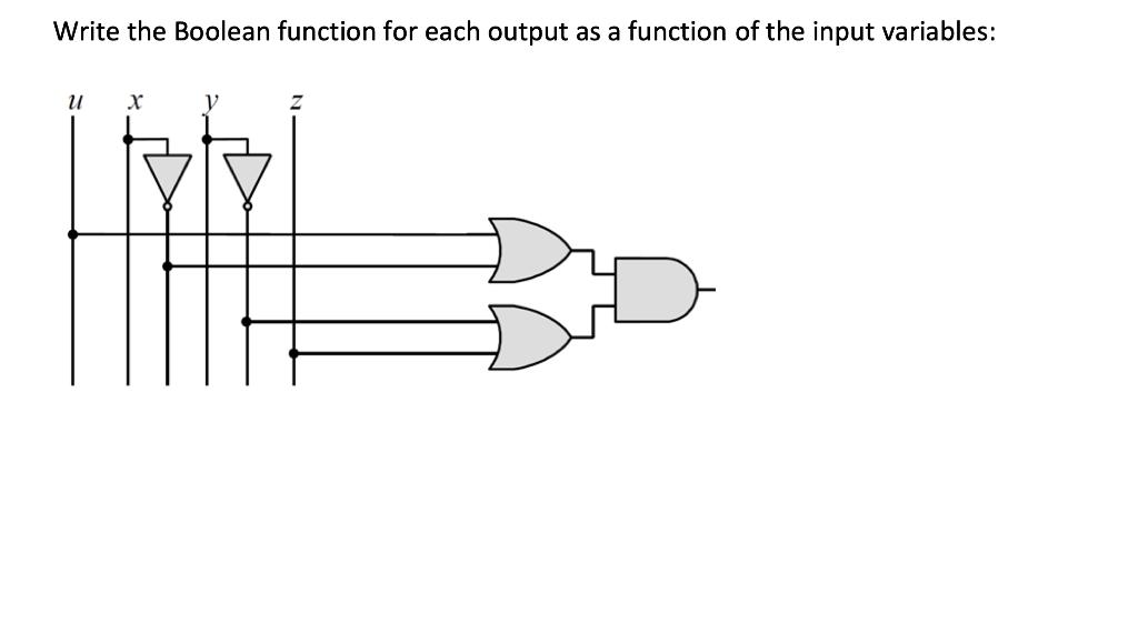 Write the Boolean function for each output as a function of the input variables: U X V