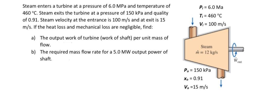 Steam enters a turbine at a pressure of 6.0 MPa and temperature of 460 C. Steam exits the turbine at a