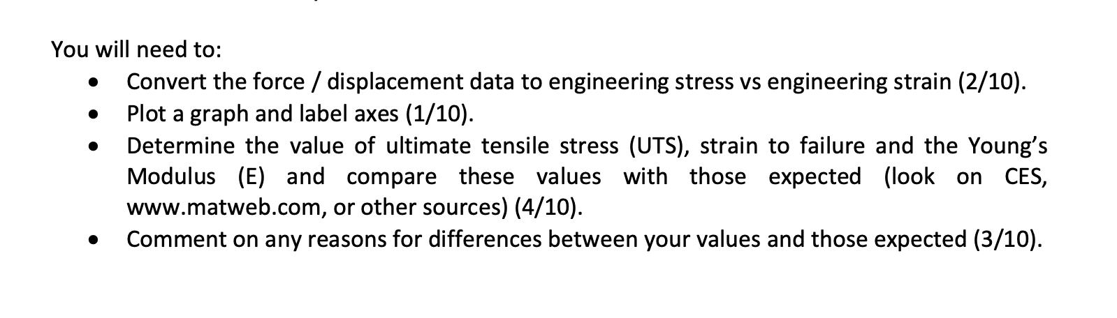 You will need to: Convert the force / displacement data to engineering stress vs engineering strain (2/10).