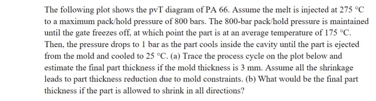 The following plot shows the pvT diagram of PA 66. Assume the melt is injected at 275 C to a maximum