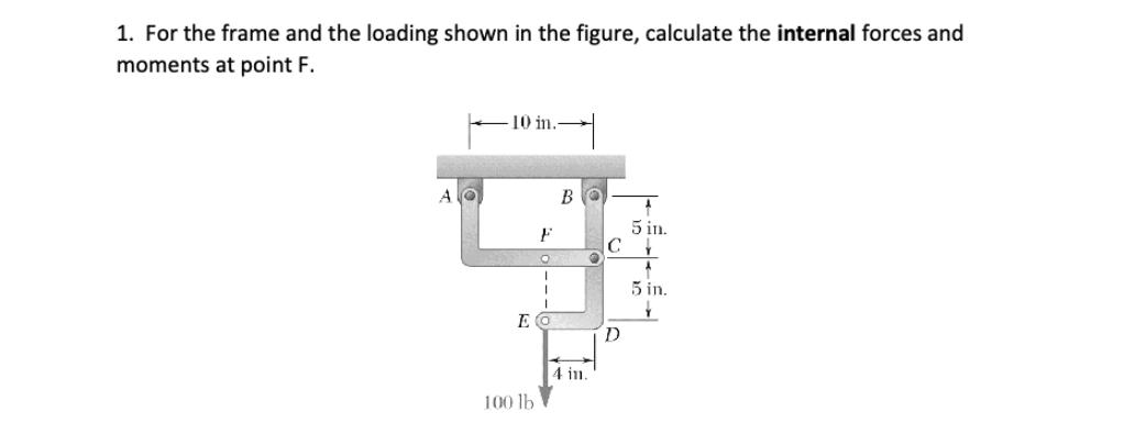 1. For the frame and the loading shown in the figure, calculate the internal forces and moments at point F.