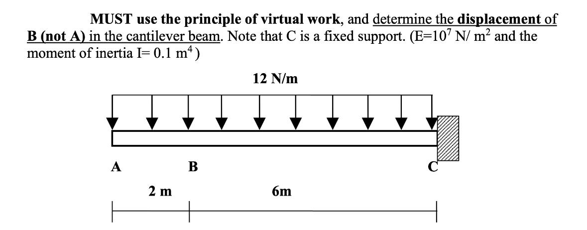 MUST use the principle of virtual work, and determine the displacement of B (not A) in the cantilever beam.