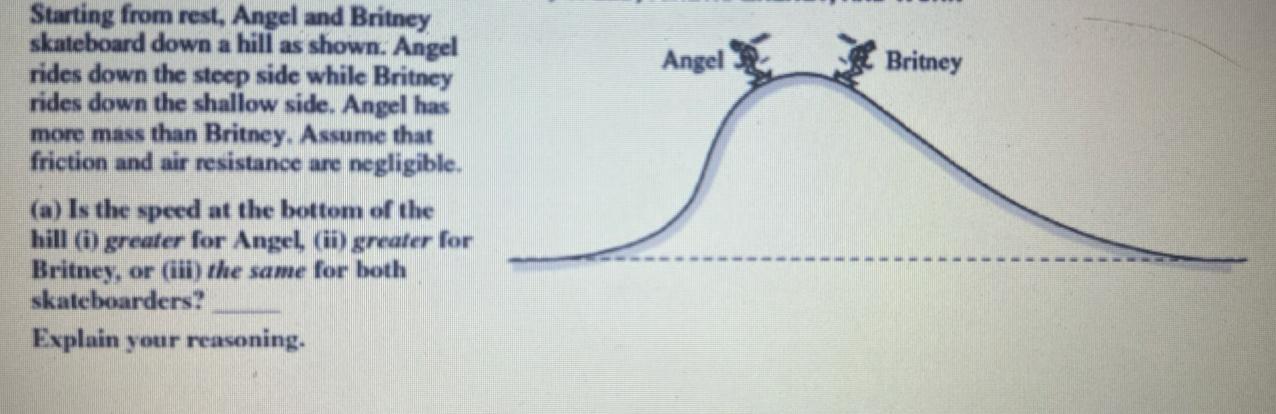 Starting from rest, Angel and Britney skateboard down a hill as shown. Angel rides down the steep side while
