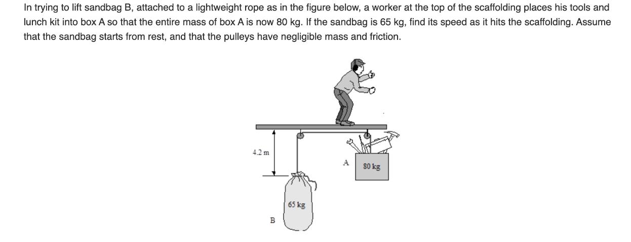 In trying to lift sandbag B, attached to a lightweight rope as in the figure below, a worker at the top of