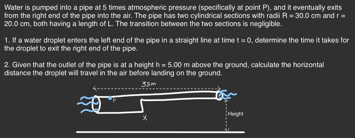 Water is pumped into a pipe at 5 times atmospheric pressure (specifically at point P), and it eventually