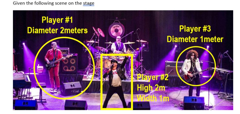 Given the following scene on the stage Player #1 Diameter 2meters ARAN Player #3 Diameter 1meter Player #2