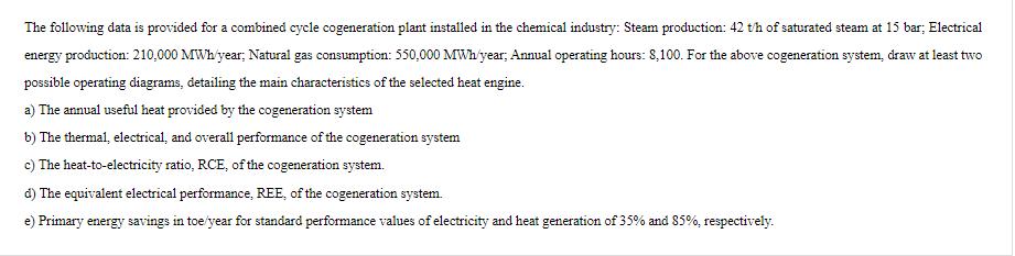 The following data is provided for a combined cycle cogeneration plant installed in the chemical industry: