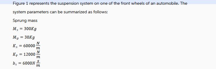 Figure 1 represents the suspension system on one of the front wheels of an automobile. The system parameters