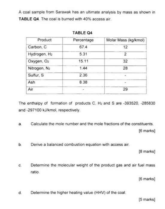 A coal sample from Sarawak has an ultimate analysis by mass as shown in TABLE Q4. The coal is burned with 40%