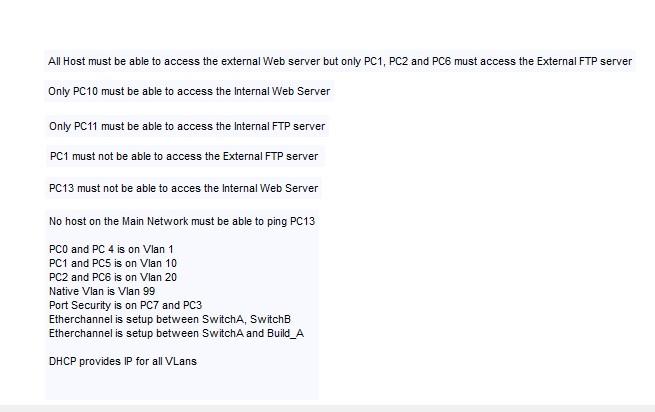 All Host must be able to access the external Web server but only PC1, PC2 and PC6 must access the External