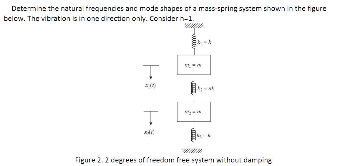 Determine the natural frequencies and mode shapes of a mass-spring system shown in the figure below. The