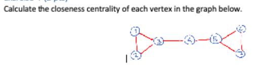 Calculate the closeness centrality of each vertex in the graph below.
