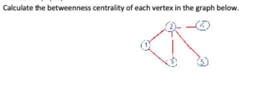 Calculate the betweenness centrality of each vertex in the graph below.