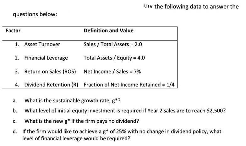questions below: Factor 1. Asset Turnover 2. Financial Leverage 3. Return on Sales (ROS) 4. Dividend