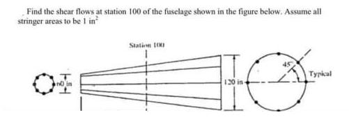 Find the shear flows at station 100 of the fuselage shown in the figure below. Assume all stringer areas to