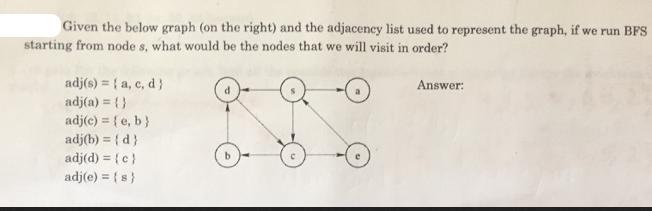 Given the below graph (on the right) and the adjacency list used to represent the graph, if we run BFS