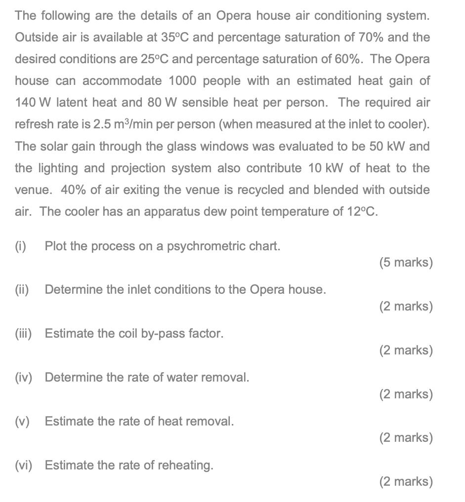 The following are the details of an Opera house air conditioning system. Outside air is available at 35C and