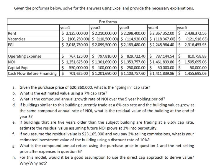 Given the proforma below, solve for the answers using Excel and provide the necessary explanations. Rent