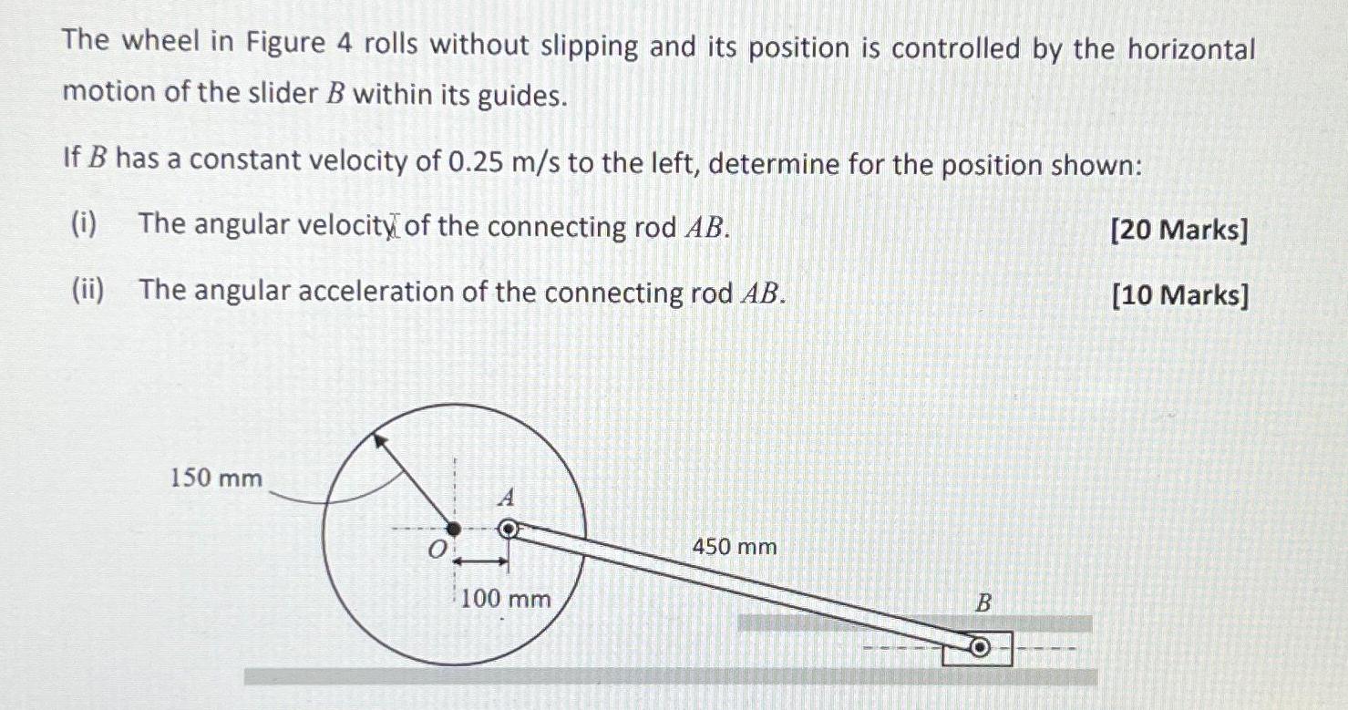 The wheel in Figure 4 rolls without slipping and its position is controlled by the horizontal motion of the