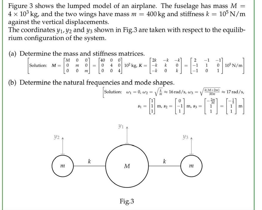 Figure 3 shows the lumped model of an airplane. The fuselage has mass M = 4 x 103 kg, and the two wings have