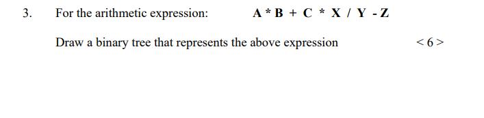 3. For the arithmetic expression: Draw a binary tree that represents the above expression A B + C X / Y - Z