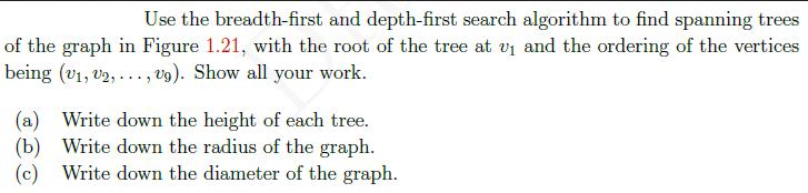 Use the breadth-first and depth-first search algorithm to find spanning trees of the graph in Figure 1.21,