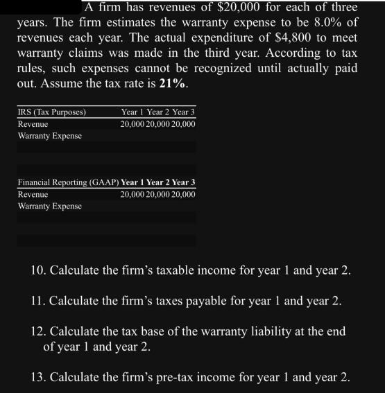 A firm has revenues of $20,000 for each of three years. The firm estimates the warranty expense to be 8.0% of