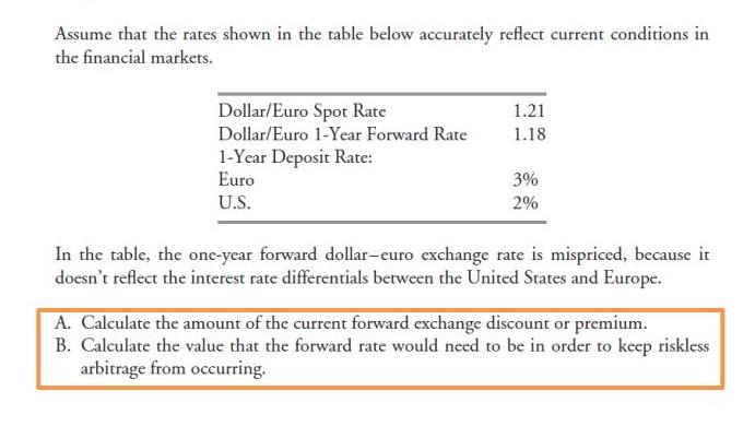 Assume that the rates shown in the table below accurately reflect current conditions in the financial