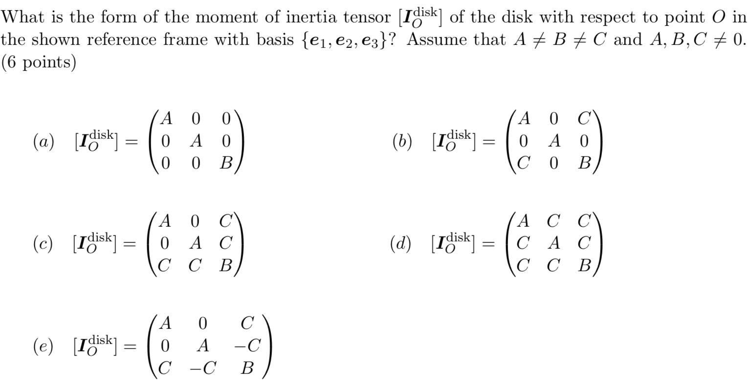 What is the form of the moment of inertia tensor [Idisk] of the disk with respect to point O in the shown
