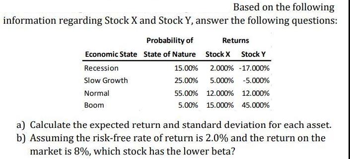Based on the following information regarding Stock X and Stock Y, answer the following questions: Returns