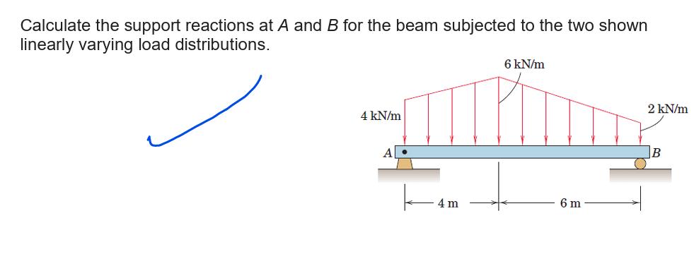 Calculate the support reactions at A and B for the beam subjected to the two shown linearly varying load
