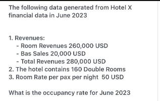 The following data generated from Hotel X financial data in June 2023 1. Revenues: - Room Revenues 260,000