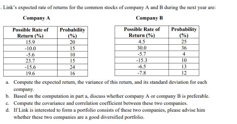 . Link's expected rate of returns for the common stocks of company A and B during the next year are: Company