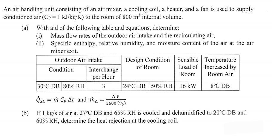 An air handling unit consisting of an air mixer, a cooling coil, a heater, and a fan is used to supply