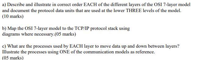 a) Describe and illustrate in correct order EACH of the different layers of the OSI 7-layer model and