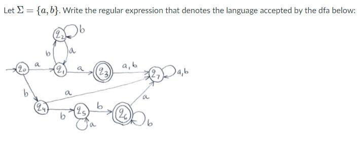 Let = {a,b}. Write the regular expression that denotes the language accepted by the dfa below: b a b (24) la