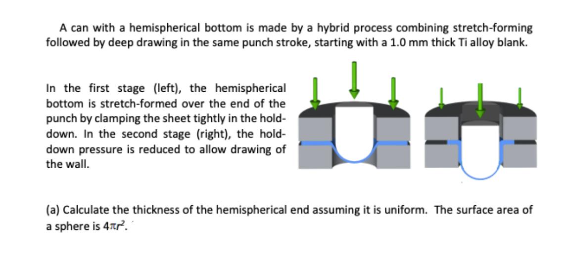 A can with a hemispherical bottom is made by a hybrid process combining stretch-forming followed by deep